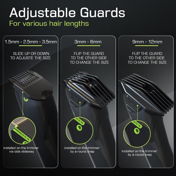 Men’s Electric Body Hair Trimmer – Waterproof Groin & Ball Groomer, Cordless Rec - Picture 6 of 7